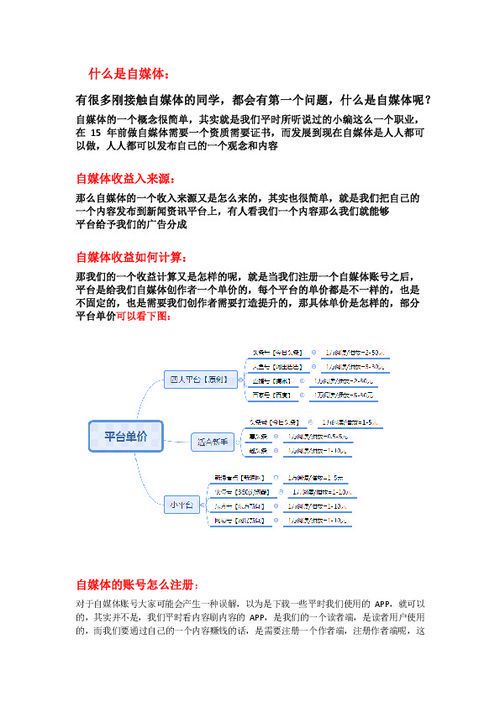 自媒体新手入门指南:从0到1打造个人品牌