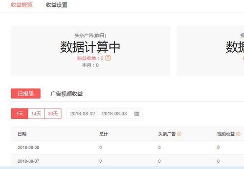 自媒体注册与盈利全攻略:从零开始打造赚钱账号